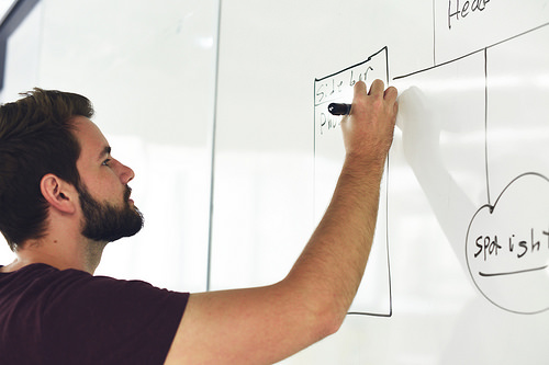 Push Your Marketing Strategy Forward